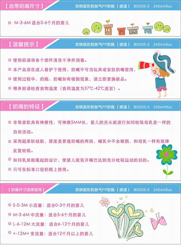 寶德感溫PP奶瓶240ml藍