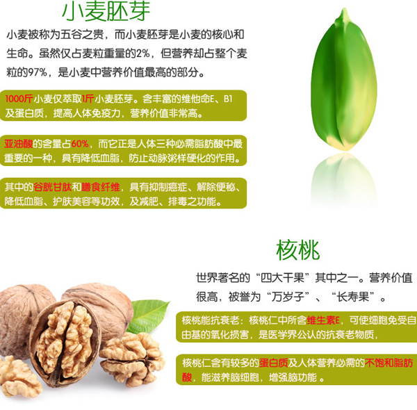 龍鳳營(yíng)養(yǎng)早餐