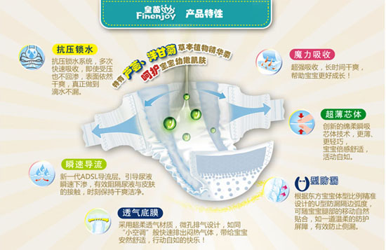 皇茵嬰兒紙尿褲L碼24片