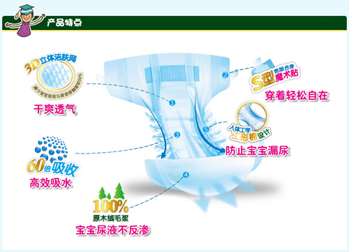 酷特適3D護膚嬰兒紙褲