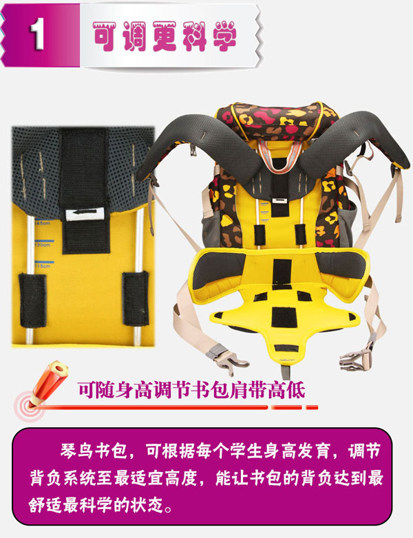 B(nio)烺ͯ(sh){(dio)ƌW(xu)