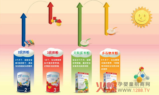 ֮a(chn)SMƷa(chn)I(y)ע