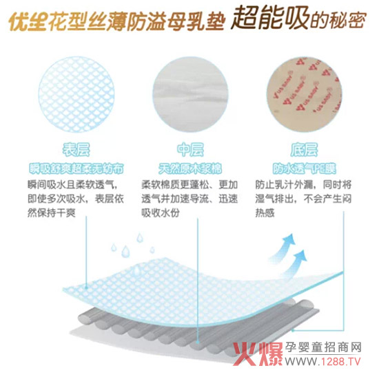 Ʒf?j)?yu)Ʒ(j)|b