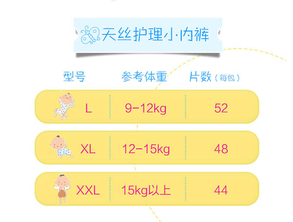 成長傳奇天絲護理小內(nèi)褲規(guī)格