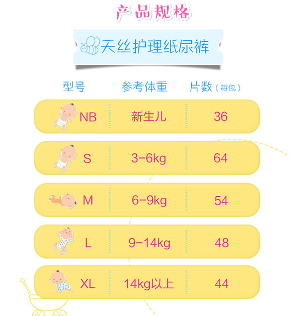 成長傳奇天絲護理紙尿褲規(guī)格