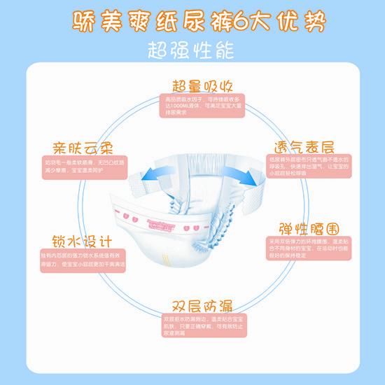 驕美爽紙尿褲優(yōu)勢