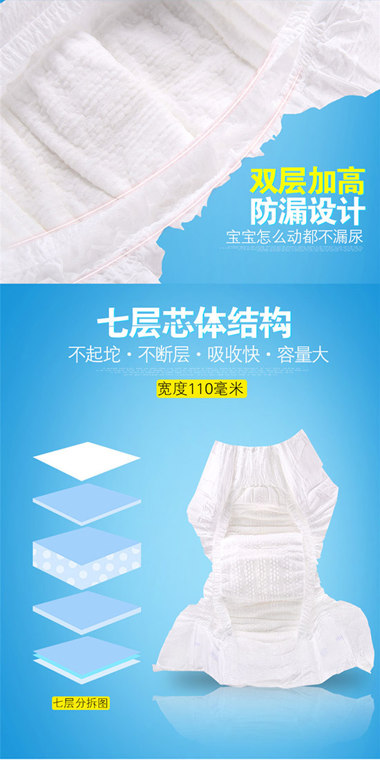 潔爽源紙尿褲芯體結構