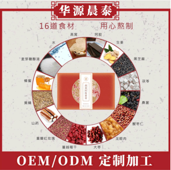 特膳食品的區(qū)別.jpg 特膳食品的區(qū)別.jpg