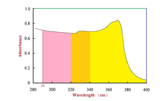 多維營養(yǎng)包.jpg 多維營養(yǎng)包.jpg