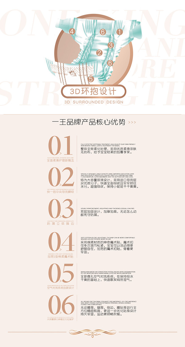 一王紙尿褲優(yōu)勢.jpg 一王紙尿褲優(yōu)勢.jpg