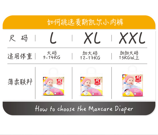 麥斯凱爾嬰兒小內(nèi)褲XXL26特色13.jpg