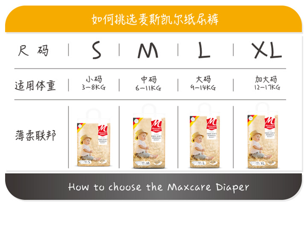 麥斯凱爾嬰兒紙尿褲L50特點9.jpg