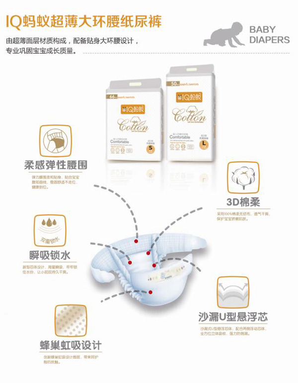 IQ螞蟻超薄大環(huán)腰紙尿褲特點(diǎn).jpg