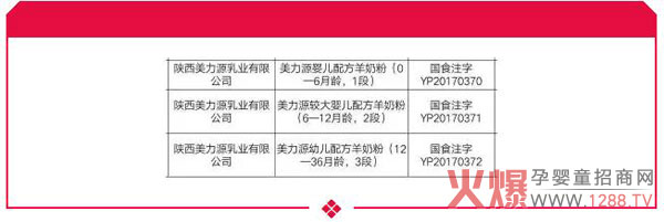 ϲӍԴ׃̷۳ɹͨ^(gu)(gu)䷽ע(c)