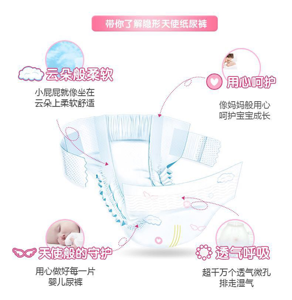 隱形天使紙尿褲的產(chǎn)品特點.jpg 隱形天使紙尿褲的產(chǎn)品特點.jpg