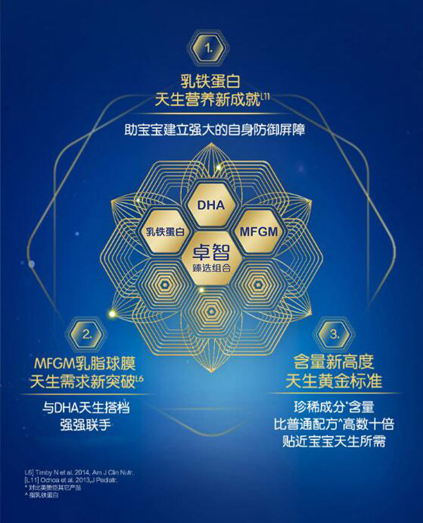 美贊臣藍(lán)臻幼兒配方奶粉3段(12-36月齡幼兒適用)特色3.jpg