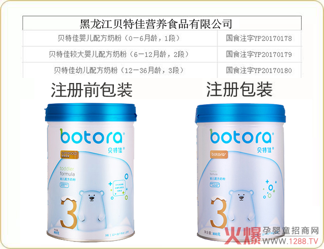 ䷽ע(c)ͨ^(gu)֮ ؐؼ̷Щ׃