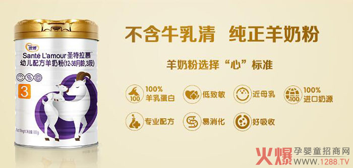 ʥԪ(yu)ʥĽ̷ۺòʲôc(din)