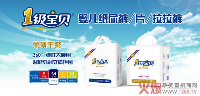 ĸƷԮa(chn)NëƷ|(zh)2018x1ؐѝ׌I(y)