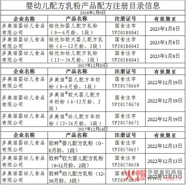 ףRK(yu)ϵͨ^䷽ע ȫϵ@