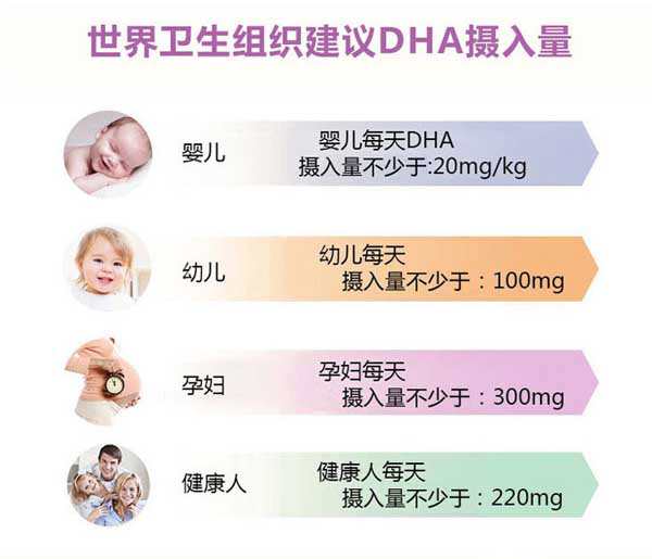 奧羅拉DHA藻油特點4.jpg