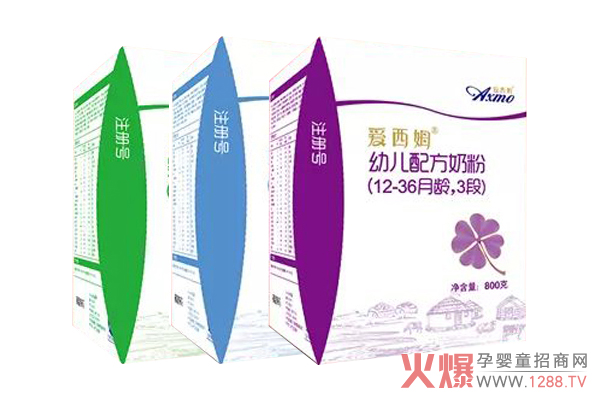 ̷ע֮ ķ䷽̷ӭ°l(f)չ