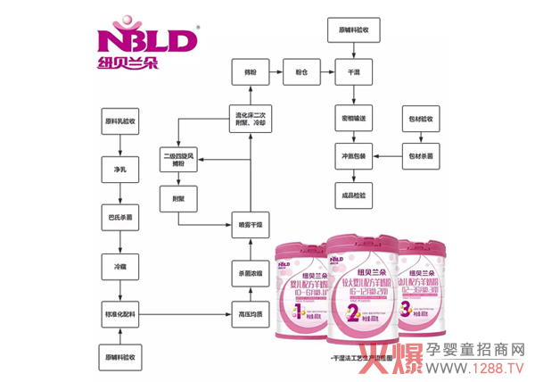 ʳ䷽|P(gun)ڼ~ؐm̷a(chn)Щ