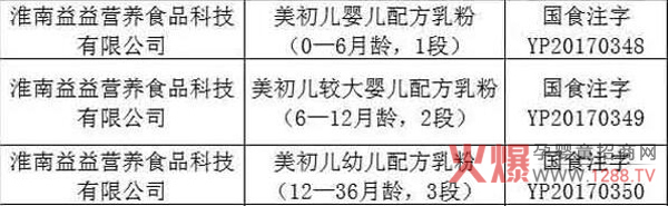 L(fng)60һ޺̷䷽̷؛ȫг»𱬟N2018ӿƷƽO(sh)