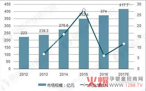 ׷Ƽѝԃ?ni)?/></a></div>
                    <p class="news-title"><a href="/News/134502.html" target="_blank">׷Ƽѝԃ?ni)?/a></p>
                    <p class="news-desc">׷ƼѝSλС`ع֮ءQ㽭ʡͩ]h¾ĸ׷ƼѝSM(jn)7lHһa(chn)ͬr(sh)Їһȫŷa(chn)9lҲǇ(ni)Ψһһғһȫŷa(chn)ľCl(wi)ƷĹS</p>
                    <p class="news-bottom clearfix">
                    	<span id="xv16cy65pfnz"    class="pull-left">a(chn)ƷYӍ</span><span id="xv16cy65pfnz"    class="pull-right">03-29</span>
                    </p>
                </li>
            
            	<li id="xv16cy65pfnz"    class="clearfix">
					<div   id="xv16cy65pfnz"   class=