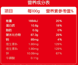 呵恩乳肽多元蛋白營養(yǎng)成分表.png 呵恩乳肽多元蛋白營養(yǎng)成分表.png