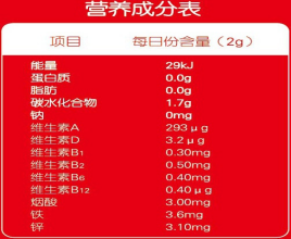 呵恩乳肽多維綜合營(yíng)養(yǎng)包營(yíng)養(yǎng)成分表.png 呵恩乳肽多維綜合營(yíng)養(yǎng)包營(yíng)養(yǎng)成分表.png