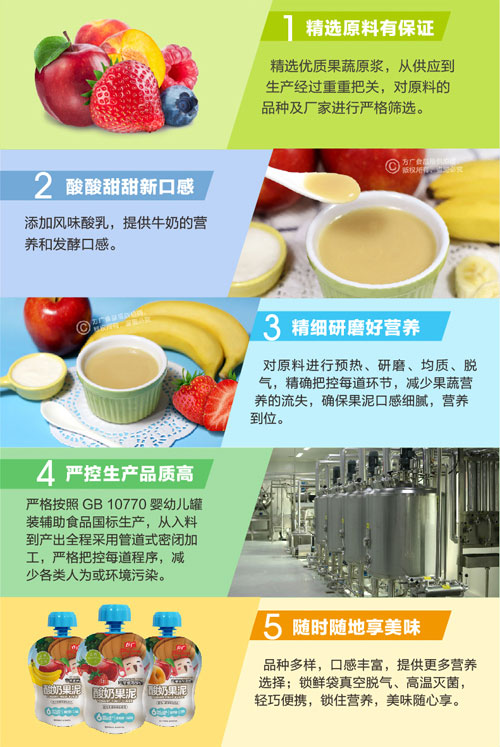 方廣蘋果山楂酸奶果泥介紹1.jpg