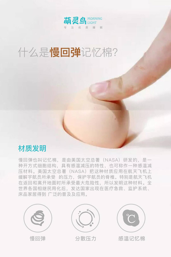 記憶棉解說--材質(zhì)來由.jpg 記憶棉解說--材質(zhì)來由.jpg
