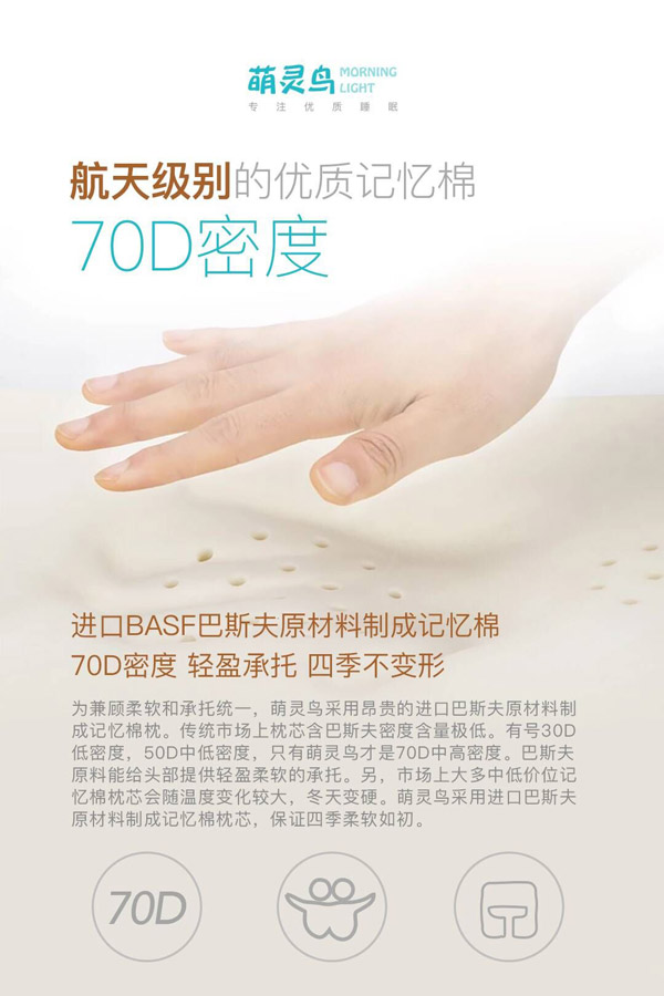 記憶棉解說--與其他記憶棉區(qū)別.jpg 記憶棉解說--與其他記憶棉區(qū)別.jpg