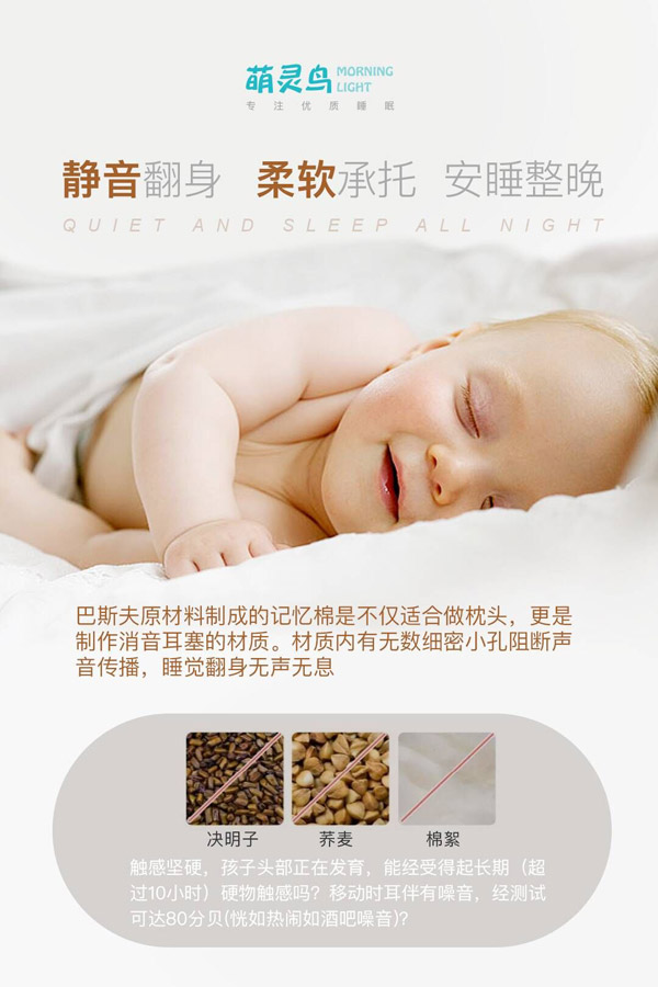 記憶棉解說--靜音.jpg 記憶棉解說--靜音.jpg