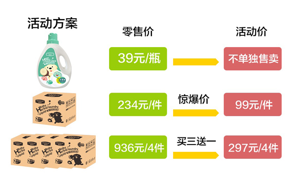 噯滿(mǎn)分嬰兒草本洗衣液3