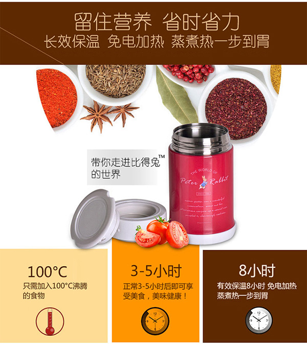 比得兔燜燒壺 (3).jpg