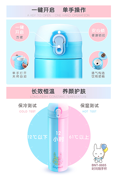 班尼兔時尚隨手杯3.jpg 班尼兔時尚隨手杯3.jpg