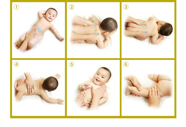 寶寶抹的身體部位.jpg 寶寶抹的身體部位.jpg