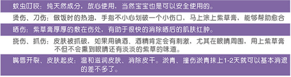 產(chǎn)品自愈癥狀.jpg 產(chǎn)品自愈癥狀.jpg