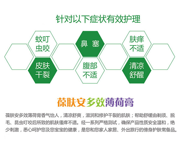 針對癥狀有效護理.jpg 針對癥狀有效護理.jpg