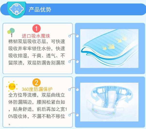 優(yōu)愛樂紙尿褲產(chǎn)品優(yōu)勢(shì).jpg 優(yōu)愛樂紙尿褲產(chǎn)品優(yōu)勢(shì).jpg