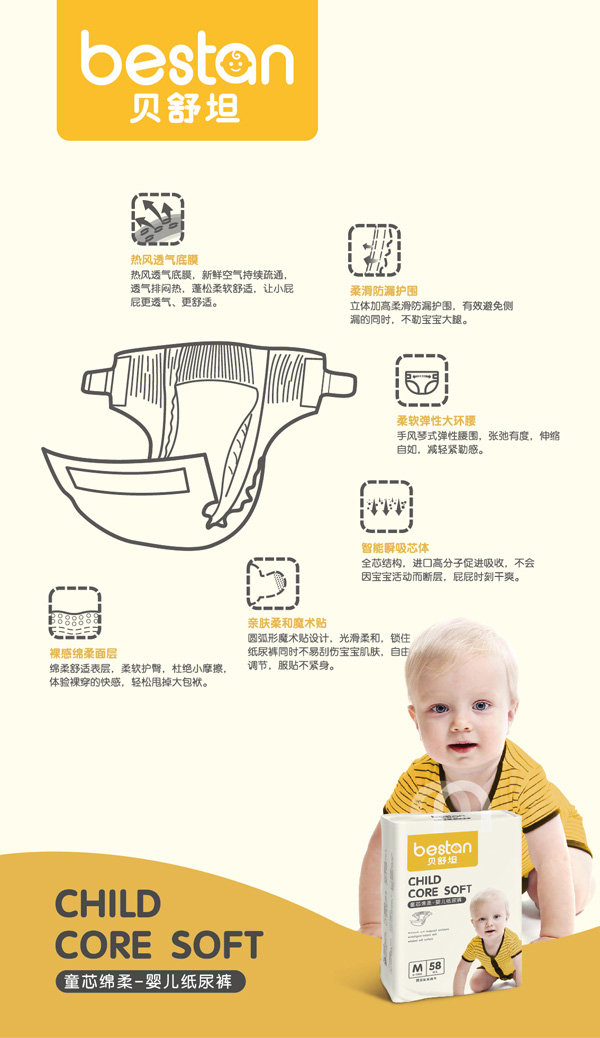 貝舒坦紙尿褲賣(mài)點(diǎn).jpg