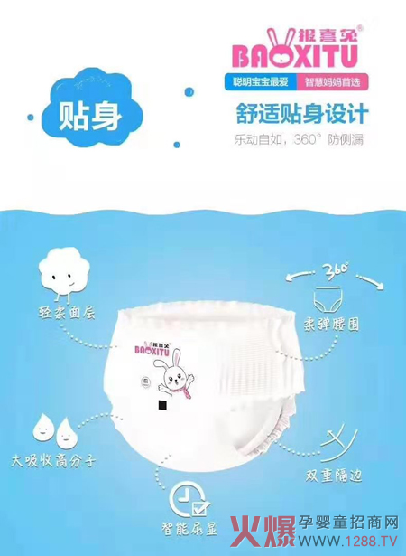 (bo)ϲüѝƷ؛u(mi)2019°꼈ѝЈ(chng)(zhng)Z(zhn)(qun)ӆС