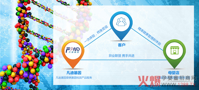 һda(chn)I(y)(f)L30%_ĸֵf