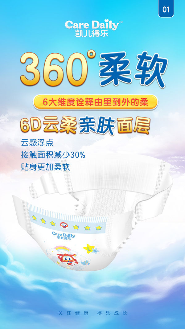 凱兒得樂(lè)360°柔軟超級(jí)飛俠紙尿褲5.jpg 凱兒得樂(lè)360°柔軟超級(jí)飛俠紙尿褲5.jpg
