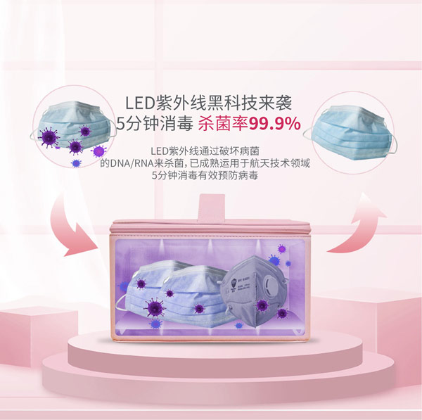 拜諾津終結者多功能殺菌包2