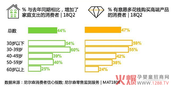 DHAʲôӺͱȂуDHAȫu