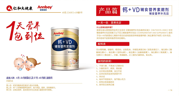 安親安貝鈣+維生素D3營養(yǎng)包2