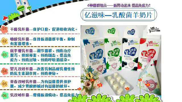 億滋味乳酸菌羊奶片賣點.jpg